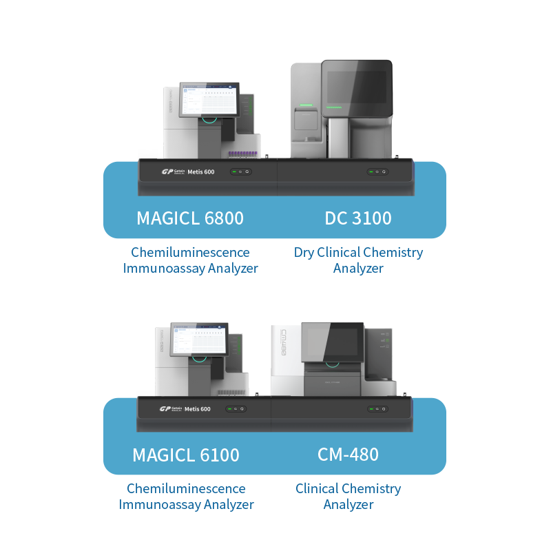 Metis 600 Modular System